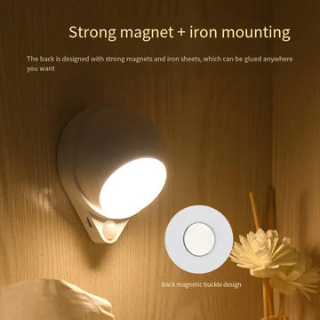Intelligent LED Night Light with Motion Sensor for Aisles